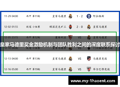 皇家马德里奖金激励机制与团队胜利之间的深度联系探讨 皇家马德里奖金激励机制与团队胜利之间的深度联系探讨