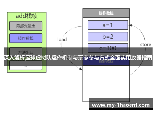 深入解析足球虚拟队运作机制与玩家参与方式全面实用攻略指南