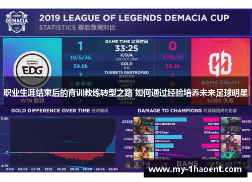 职业生涯结束后的青训教练转型之路 如何通过经验培养未来足球明星