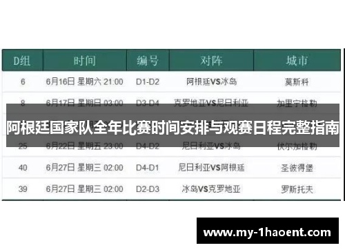 阿根廷国家队全年比赛时间安排与观赛日程完整指南 阿根廷国家队全年比赛时间安排与观赛日程完整指南